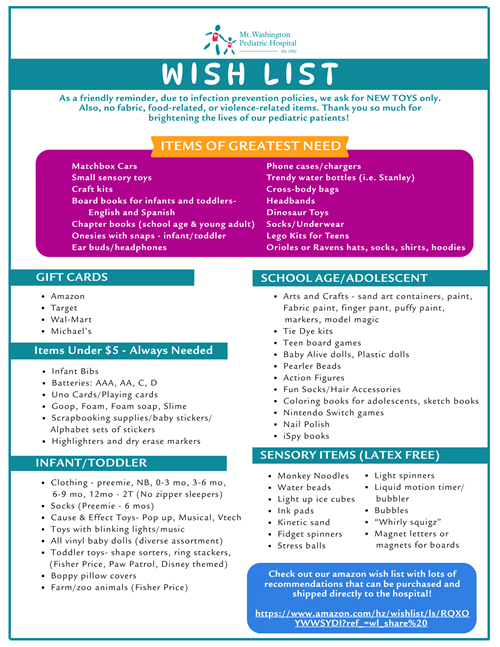 wish list image